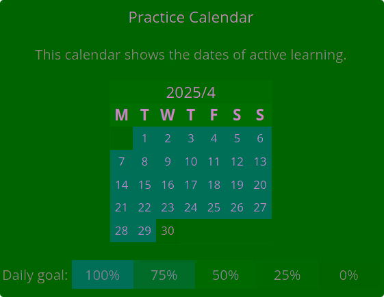 Keybr.com Calendar showing one month of work.